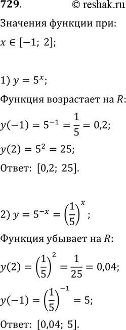  729. ,        ,  [-1;2]:1) y=5^x2) y=...