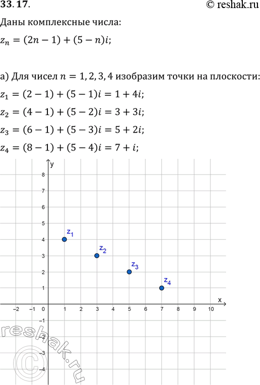  a)  n = 1, 2, 3, 4      zn = (2n - 1) + (5 - n)i;) ,         l;  ...