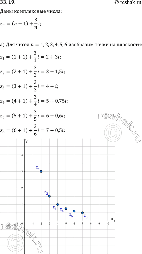  a)  n = 1, 2, 3, 4, 5, 6      zn = (n + 1) + 3i/n.) ,        ;  ...