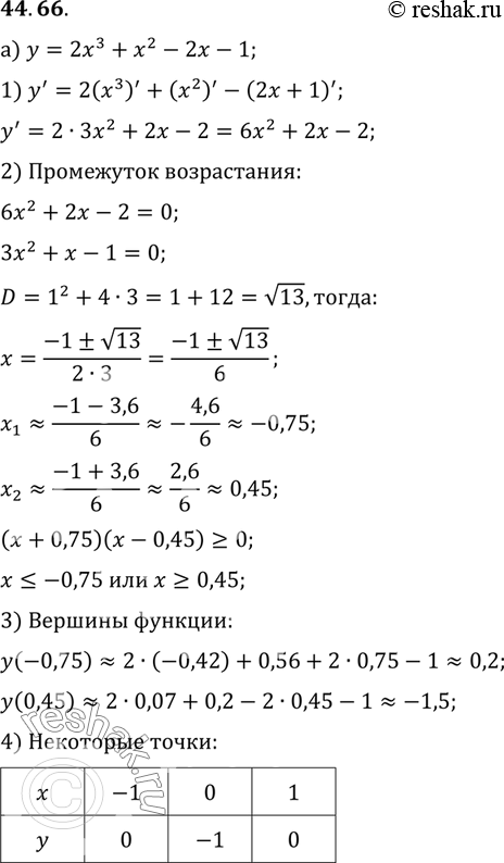  a)  = 2x3 + x2 - 2x - 1;) y = - x3/3+ x2 + 3 - 11/3;)  = 3 + x2 -  - 1;) y = x3/3 + x2 - 3x +...