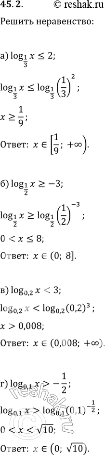  45.2 a) log1/3 х = -3;в) log0,2 x < 3;г) log0,1 x >...