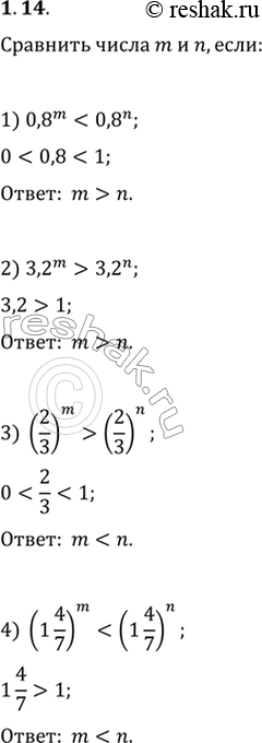  1.14.   m  n, :1) 0,8^m(2/3)^n;2) 3,2^m>3,2^n;   4) (1...