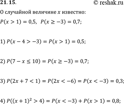  21.15.    x ,  P(x>1)=0,5  P(x>-3)=0,7. :1) P(x-4>-3);   2)...