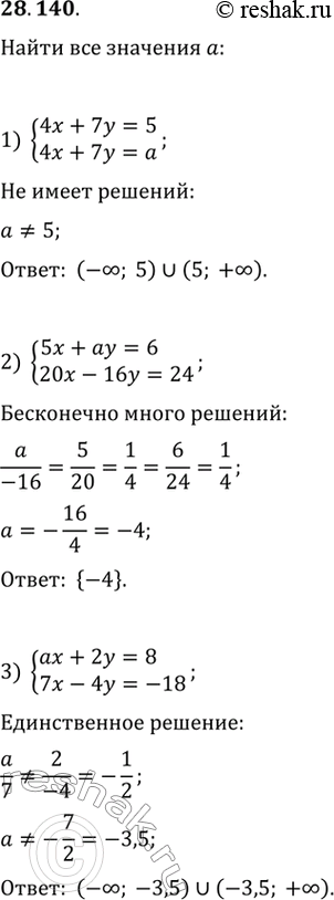 28.140.	     :1) {(4x+7y=5, 4x+7y=a)   ;2) {(5x+ay=6, 20x-16y=24)    ;3) {(ax+2y=8,...