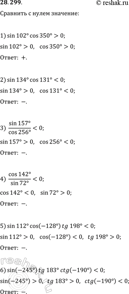  28.299.	    :1) sin(102)cos(350);   4) cos(142)/sin(72);2) sin(134)cos(131);   5) sin(112)cos(-128)tg(198);3)...
