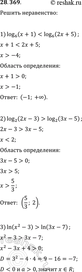  28.369.  :1) log_6 (x+1)log_0,4 (2x+25);2) log_2 (2x-3)>log_2 (3x-5);   6) log_(1/9) (1-x^2)>log_(1/9) (2x+2);3) ln (x^2-3)>ln (3x-7);   7) 2log_3...