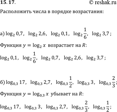  15.17.	    :) log2(0,7), log2(2,6), log2(0,1), log2(1/6), log2(3,7);)...