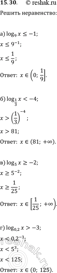  15.33. a)	log9(x)     -1;	)	log5(x)     -2;)	log1/3(x)< -4;	                       )	log0,2(x)>...
