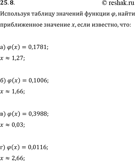  25.8.     ,    ,  , :)	(x) = 0,1781;	)	(x) = 0,3988;)	() = 0,1006;	)	)() =...