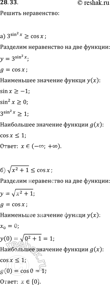  28.33 )3sin2(x)    cosx;   )2sin2(x)    cosx;) x2+1    cosx;        ) x2+1   ...