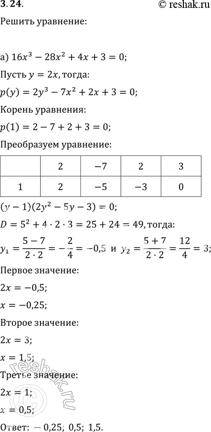  3.9. ) 163 - 282 + 4 + 3 = 0;) 3 - 132	+ 9 - 2 = 0;) 1003 - 1202 + 47 + 66 = 0;)	4x3	+	2x2 - 8 + 3	=...