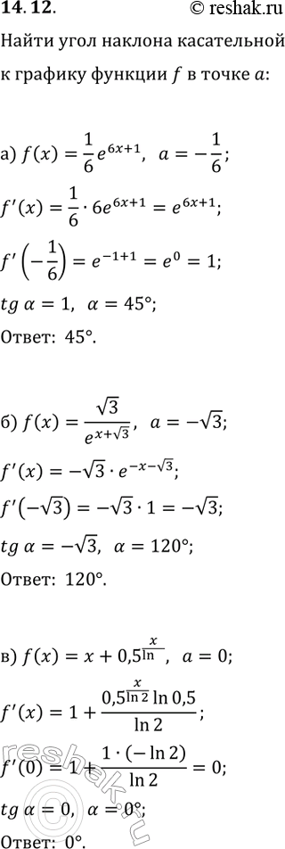  14.12.       ,     y=f(x)   x=a:) f(x)=(1/6)e^(6x+1), a=-1/6;) f(x)=v3/e^(x+v3), a=-v3;)...