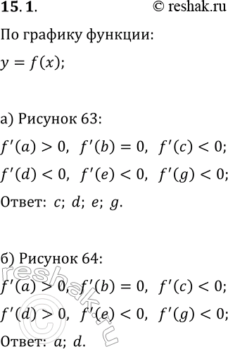  15.1. )   63     =f(x).    a, b, , d,   g  ,    ...