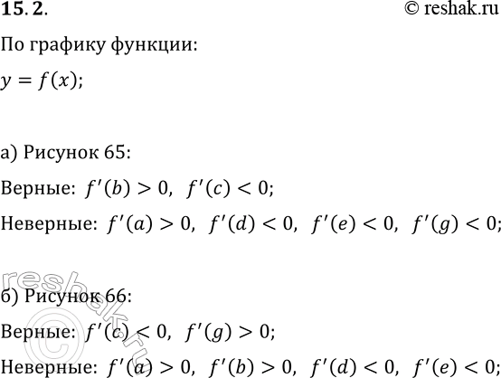  15.2. )   65    =f(x).   f(a)>0, f'(b)>0,...