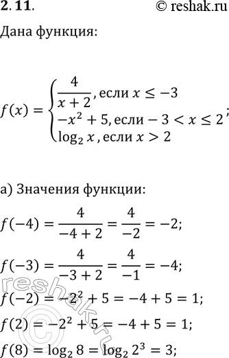  2.11.   y=f(x),  f(x)={4/(x+2),  x?-3; -x^2+5,  -32}.) : f(-4); f(-3); f(-2); f(2); f(8);)   ;) ...