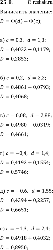  25.8. ,    ()   (d), :) c=0,3, d=1,3;   ) c=-0,4, d=1,4;) c=0,2, d=2,2;   ) c=-0,6, d=1,55;) c=0,08, d=2,88;   )...