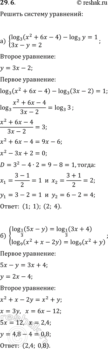  29.6.   :) {log_3(x^2+6x-4)-log_3(y)=1, 3x-y=2};) {log_(1/3)(5x-y)=log_(1/3)(3x+4), log_9(x^2+x-2y)=log_9(x^2+y)};)...
