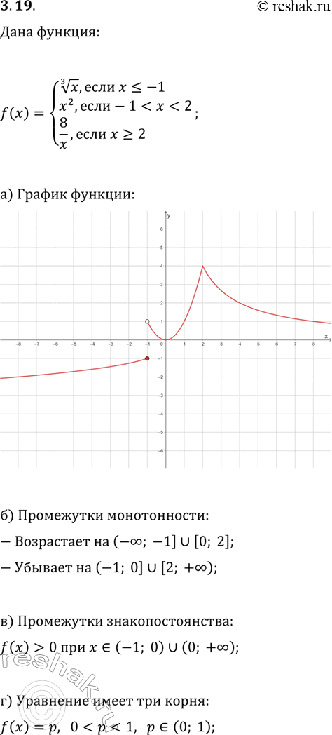  3.19.   y=f(x),  f(x)={x^(1/3),  x?-1; x^2, ...