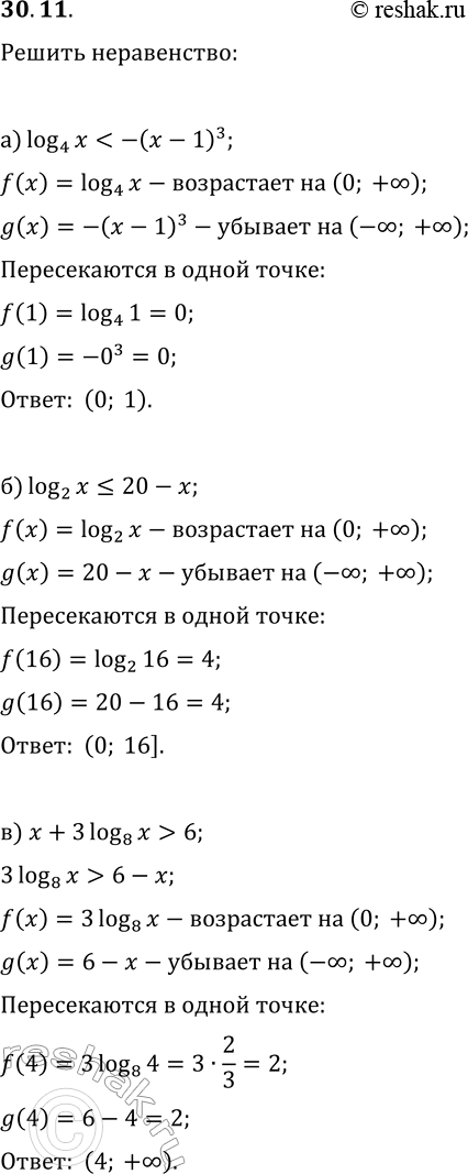  30.11.  ,  - :) log_4(x)6;   )...