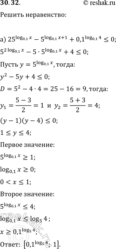  30.32.  :) 25^log_0,1(x)-5^log_0,1(x+1)+0,1^log_0,1(4)?0;)...