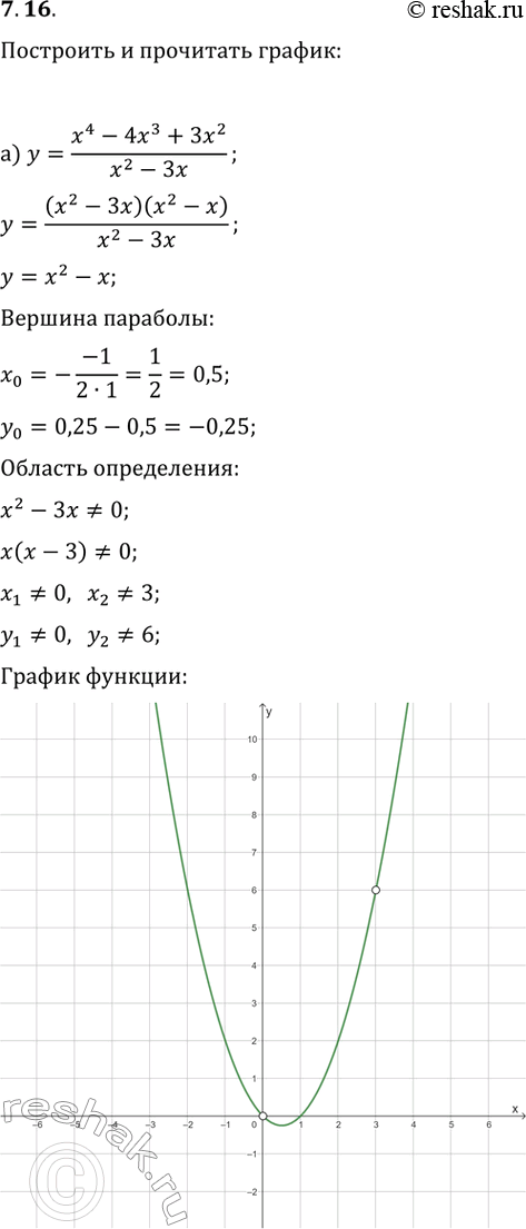  7.16.     :) y=(x^4-4x^3+3x^2)/(x^2-3x);)...