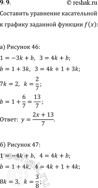  9.9.   ,     y=f(x)   x=a   :) . 46;   ) . 47;   ) . 48;   ) ....