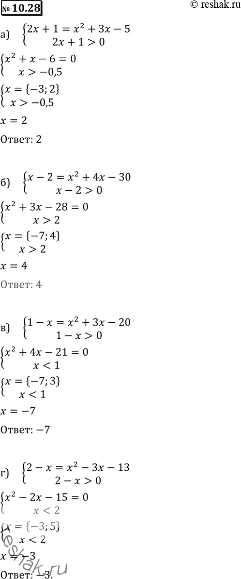  10.28 a) 4^log4(2 + 1)	= 2 + 3 - 5;	) 5^log5(-2) = 2 + 4 - 30;) 6^log6(1-x) = 2+ 3-20;	) 7^log7(2- x) = 2 - 3-...