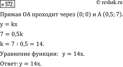  572.  OA       A (0,5;7).        : y=7x, y=-14x,...