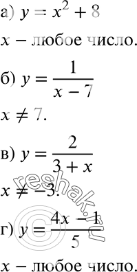     ,  : )=2+8, 6)  = 1/(x-7);) y= 2/(3+x);) y= (4x-1)/ 5....