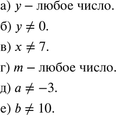        :) 5y +2;) 18/y;) 1/(x-7); ) (m-1)/4;) 7a/(3+a);)...