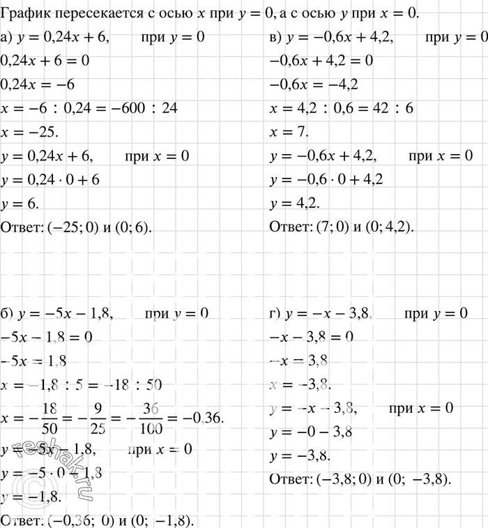    ,         :)  = 0,24x + 6;	)  = -5x - 1,8;	)  = -0,6x + 4,2;)  =...