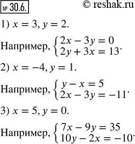  30.6.  -       ,      :1) x=3,y=2;  2) x=-4,y=1;  3)...
