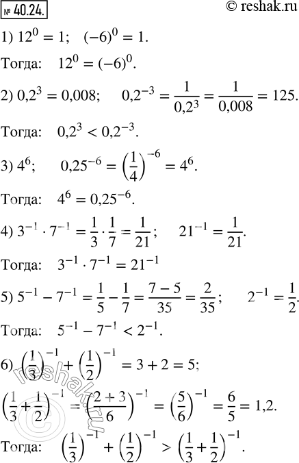  40.24.   :1) 12^0   (-6)^0; 2) 0,2^3   0,2^(-3); 3) 4^6   0,25^(-6); 4) 3^(-1)7^(-1)   21^(-1); 5) 5^(-1)-7^(-1)   2^(-1); 6)...