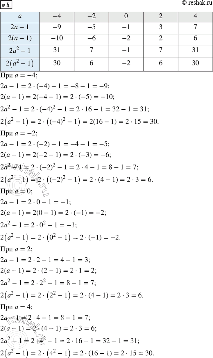  4.  .a:    -4; -2; 0;  2;  4.2a-1;2(a-1);2a^2 -1; 2(a^2...