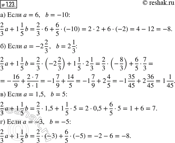  1.23.    2/3  + 1 1/5 b, :)  = 6, b = 10;) a = -2 2/3, b = 2 1/3;)  = 1,5, b = 5;)  = 3, b =...
