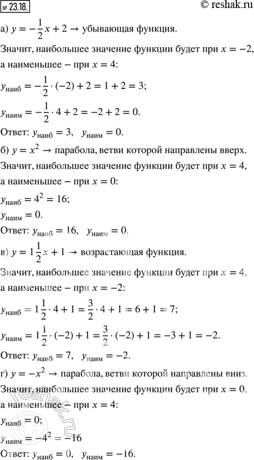  23.18.   [-2; 4]      :) y = -1/2 x + 2;   )  = 1 1/2  + 1;)  = ^2;          )  =...