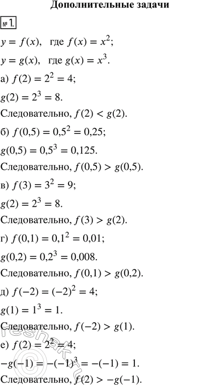 1.   1, 2    = f(),  f() = ^2,   = g(),  g(x) = ^3. :) f(2)  g(2);       ) f(0,1)  g(0,2);) f(0,5)  g(0,5);...
