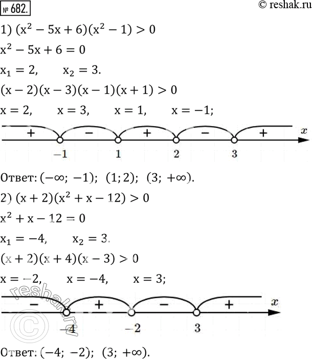  682.    :1) (x^2-5x+6)(x^2-1)>0; 2) (x+2)(x^2+x-12)>0. ...