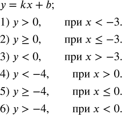  88.   7     y=kx+b. ,    x  :1) ;2) ;3) ;4)...
