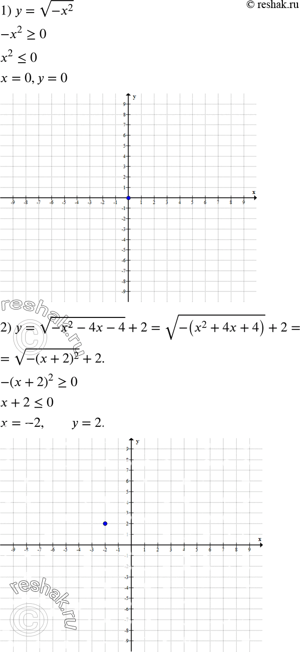  414.   :1) y =  -x2;2) y =  (-x2-4x-4) + 2;3) y = ( x)2....