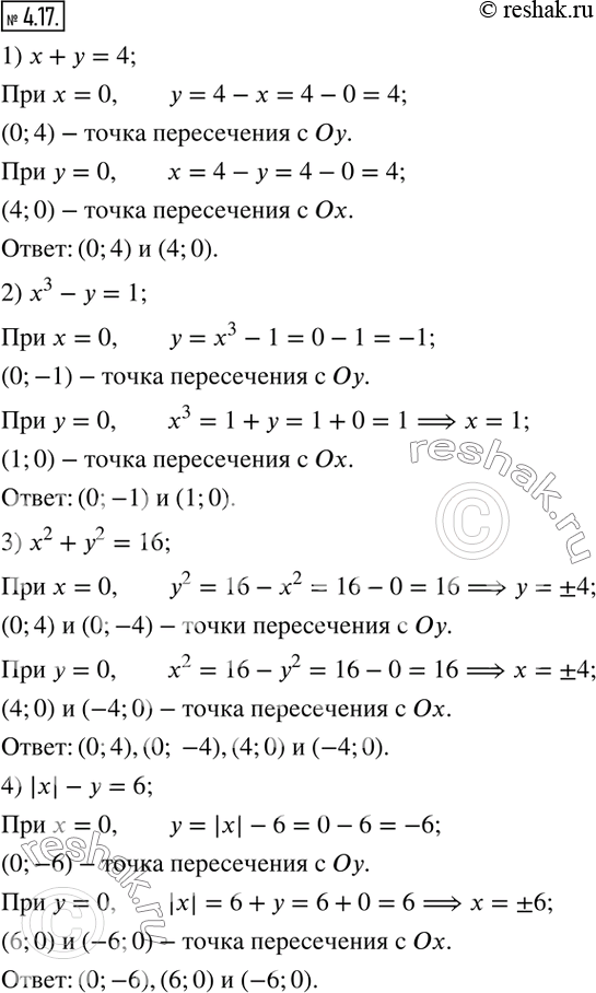  4.17.   ,         :l) x + y = 4;   2) ^3 -  = 1;   3) ^2 + ^2 = 16;   4) |x| -...