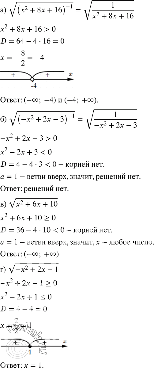  154 )  (x2+8x+16)^-1;)  (-x2+2x-3)^-1;)  (x2+6x+10);)  (-x2+2x-1)....