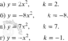     k     = kx2:17.1. )  = 2x2;	)  = -8x2; )  = 7x2; )  =...