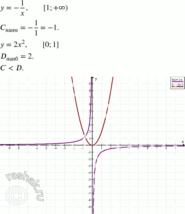  18.27.        = -1/x   [1; +), a D      = 2x2   [0; 1].    D. ...