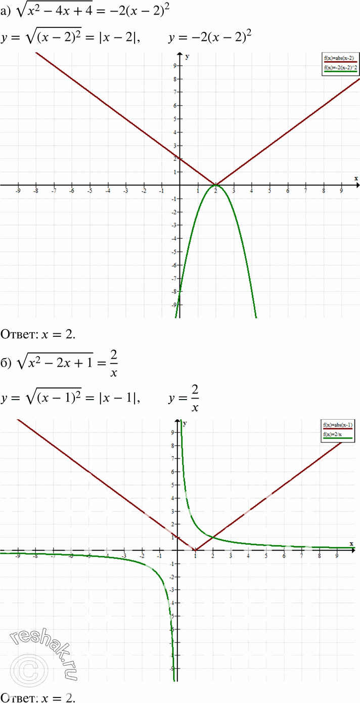 19.50 )  (x2-4x+4) = -2(x-2)2; )  (x2-2x+1) = 2/x;)  (x2+6x+9) = -(x+3)2;)  (x2+4x+4) = -x....