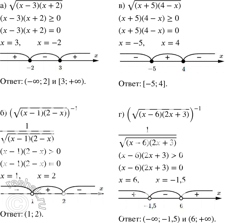  34.26. )  ((x-3)(x+2));	) ( ((x-1)(2-x))^-1;	)  ((+5)(4-x));) (...