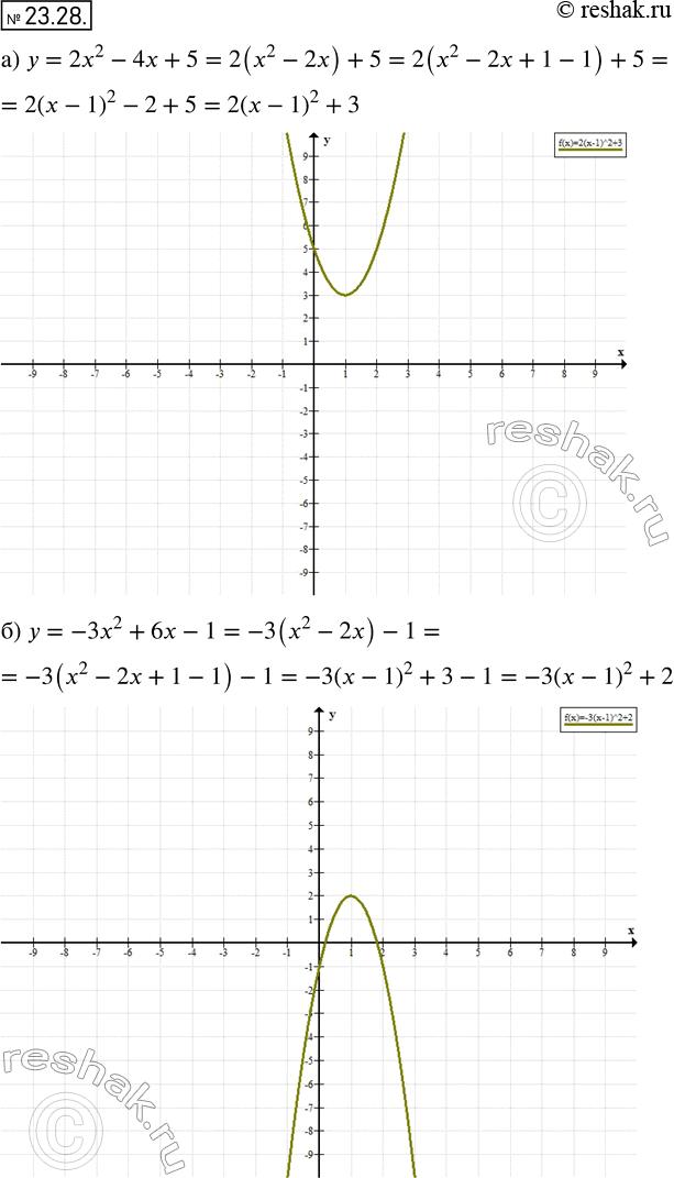  21.28 )  = 2x2 - 4x + 5;	)  = -3x2 + 6x - 1;	)  = -4x2 + 8x - 10;)  = 2x2 - 8x +...