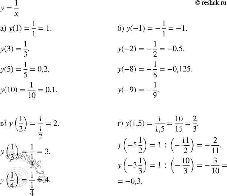  112.    = 1/x. :) ( 1), (3), y (5), y (10); ) (-1), (-2), (-8), y(-9);) y(1/2), y(1/3), y(1/4);) y(1,5), y(-5*1/2), y(-3*1/3)....