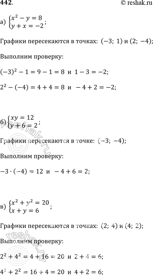  442.    ,   3.14.   ,  :) x^2 - y = 8  y + x = -2;) xy = 12  y + 6 = 2;)...