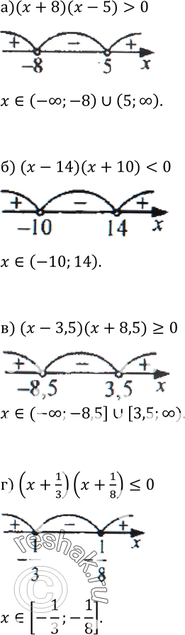  325.  ,   :) (x+8)(x-5) >0;) (x-14)(x+10)=0;)...